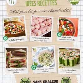 Idées recettes pour les journées chaudes